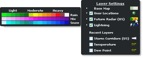 Data Legend
