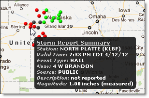 Storm Report Summary