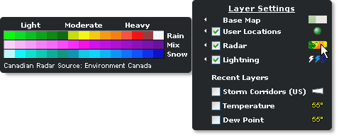 Radar legend